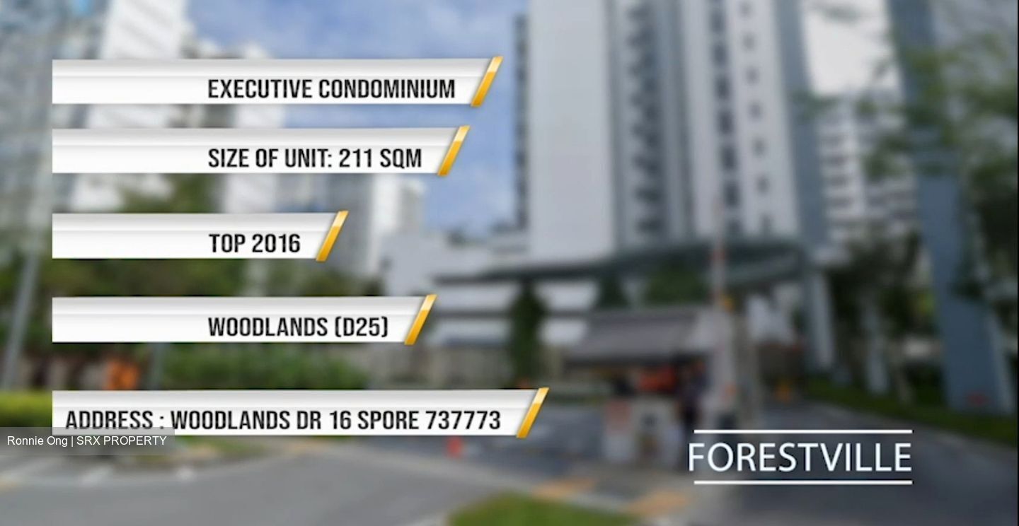 Forestville thumbnail photo